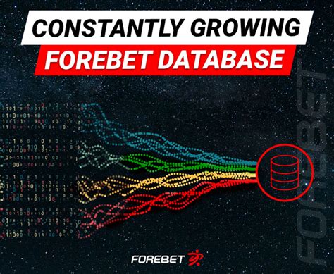 f0rbet|forbet dino.